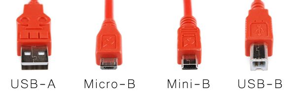 usb a and b